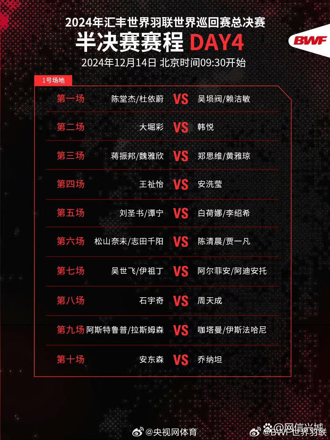 国内冠军联赛半决赛即将开打，四强球队实力均衡的简单介绍